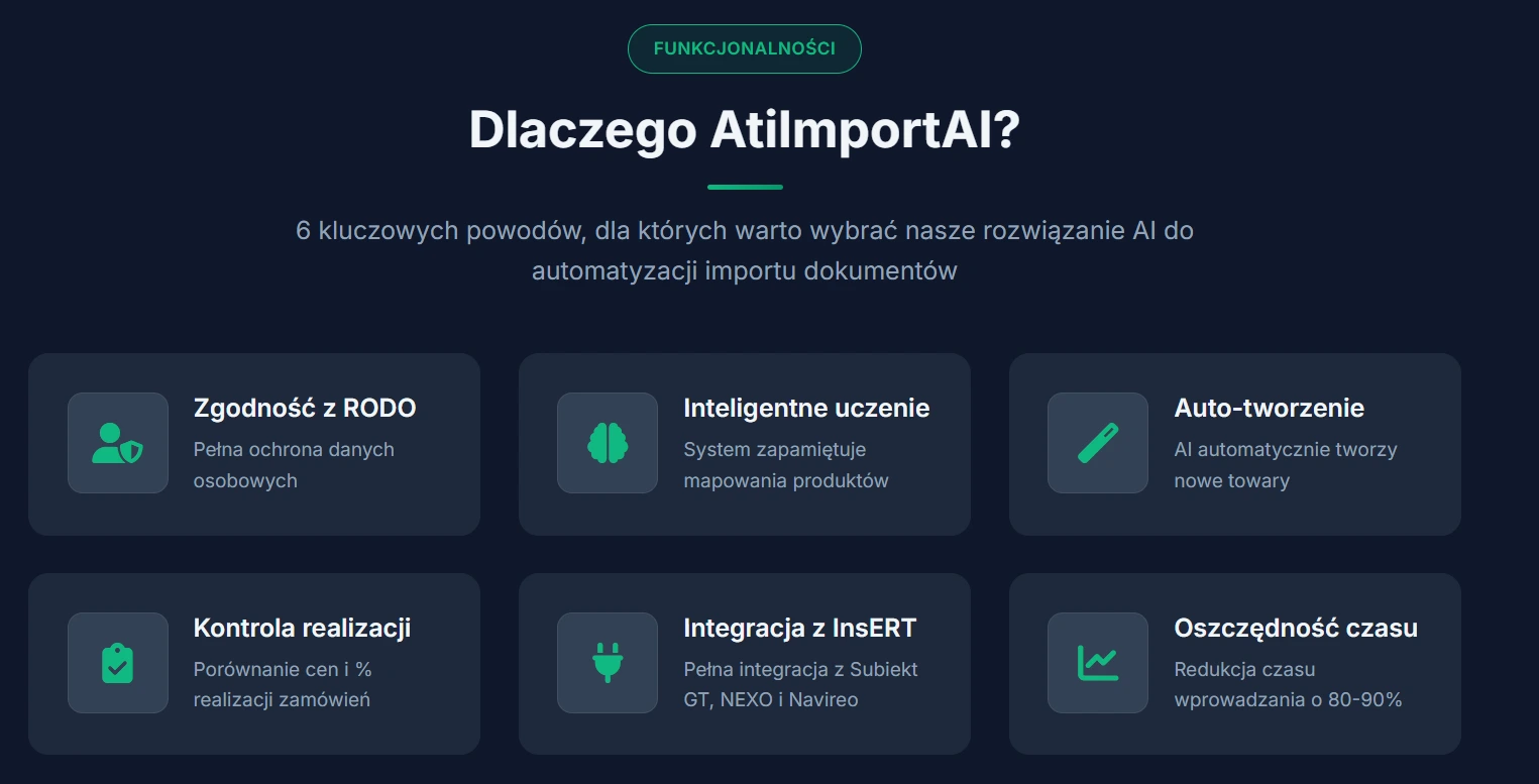 AtiImportAI - Landing page produktu do importu faktur AI - zdjęcie 2